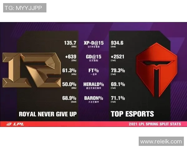 赛后复盘RNG与V5对决的策略分析与实力对比实时新闻
